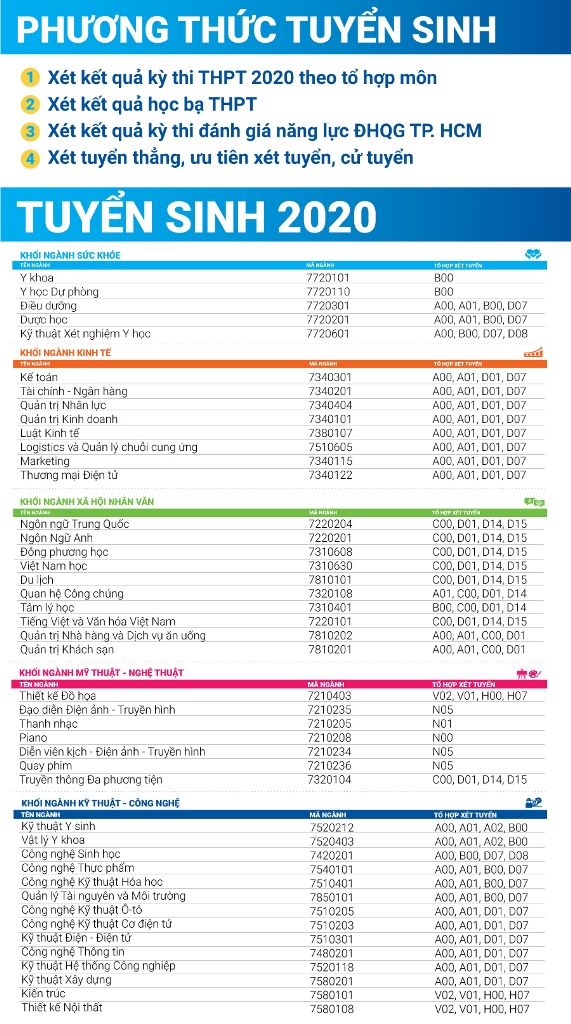 to20roi204420nganh20dao20tao